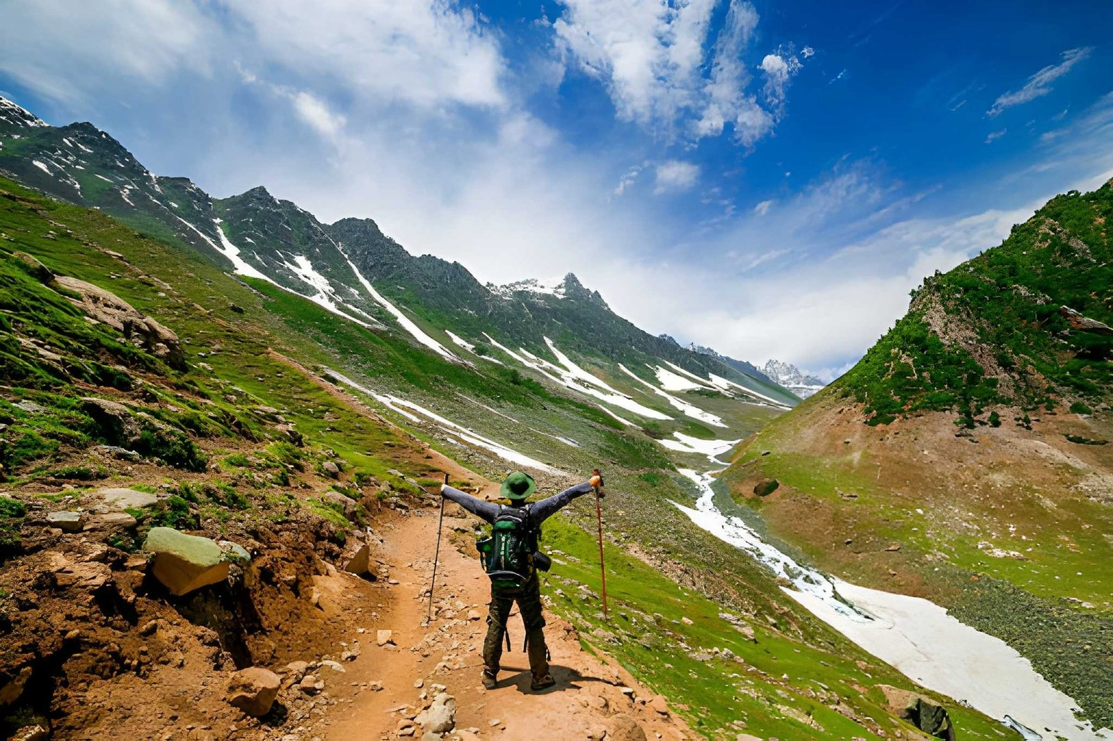 Sonamarg Alpine Valley